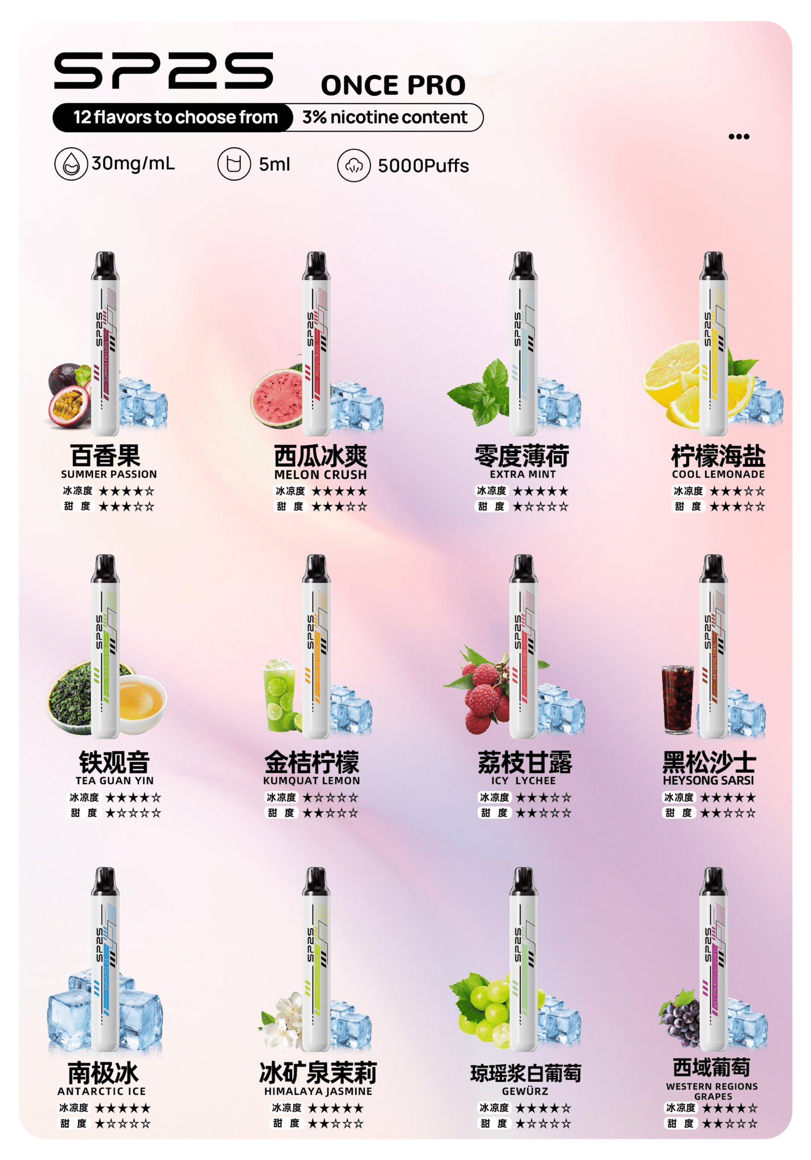 SP2S5000口拋棄式-scaled-1png - ILIA Drip 台灣官方旗艦店 | LANA、RELX、SP2S 主機煙彈專賣